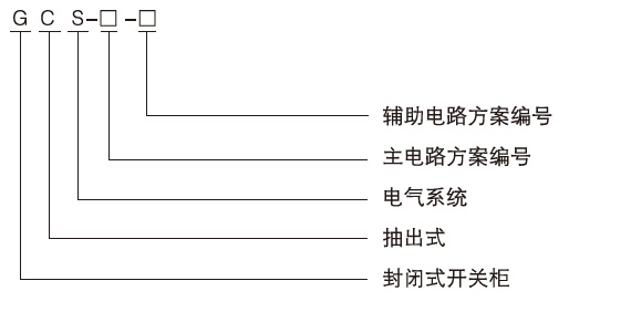 GCS低壓抽出式開關(guān)柜型號(hào)含義