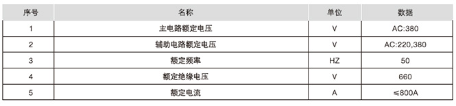 新型XL-21動(dòng)力箱技術(shù)參數(shù)