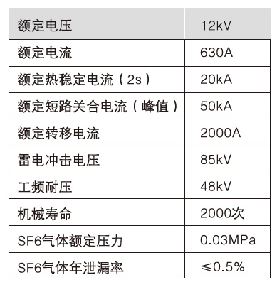 帶SF6負(fù)荷開(kāi)關(guān)電纜分接箱技術(shù)參數(shù)