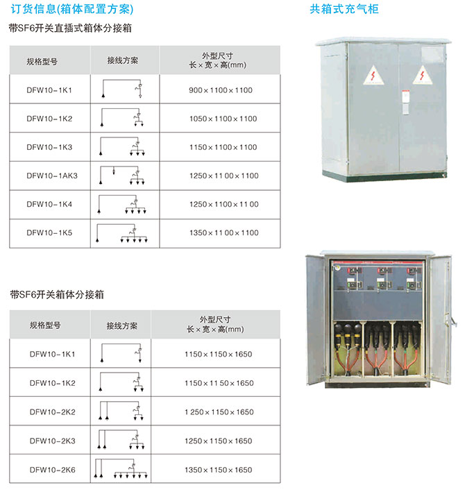帶SF6負(fù)荷開(kāi)關(guān)電纜分接箱訂貨編號(hào)說(shuō)明