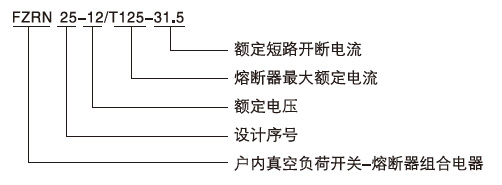FZN25-12系列真空負(fù)荷開關(guān)型號(hào)含義2