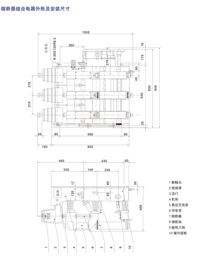 FZN25-12系列真空負(fù)荷開關(guān)型號(hào)含義4