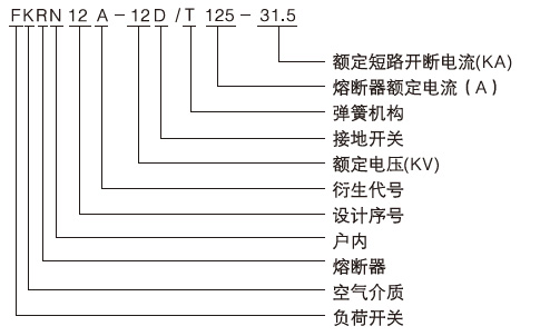 FKN12A-12D/630-20壓氣式負(fù)荷開關(guān)產(chǎn)品型號(hào)及含義2