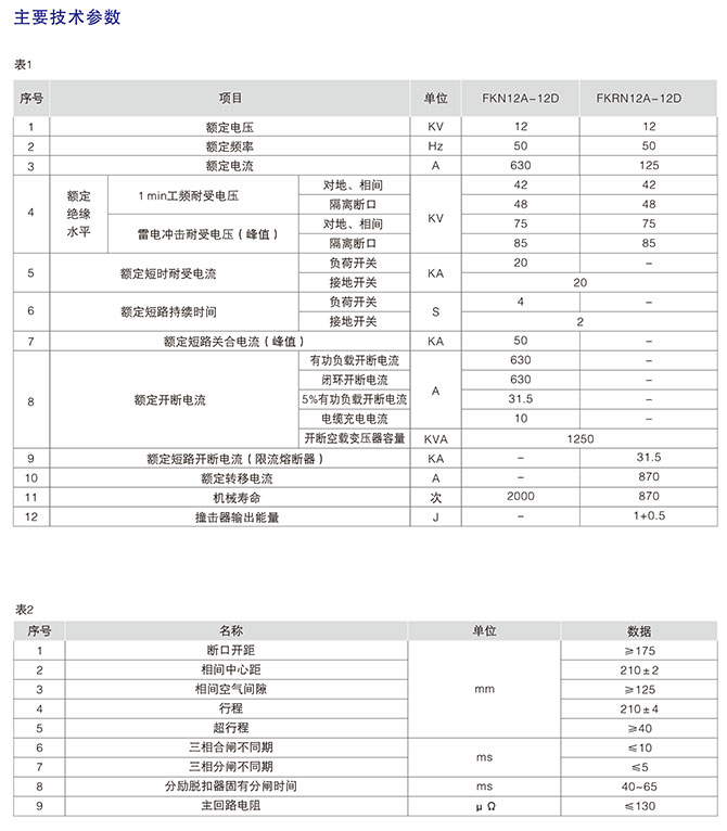 壓氣式負(fù)荷開關(guān)結(jié)構(gòu)特點(diǎn)1