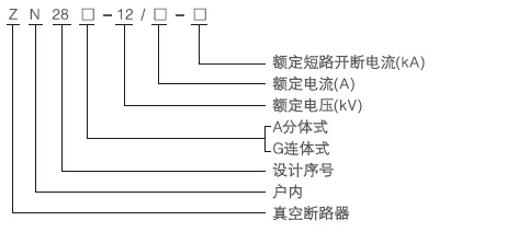 戶內(nèi)高壓真空斷路器型號(hào)及其含義1