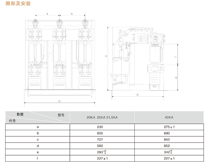 戶內(nèi)高壓真空斷路器型號(hào)及其含義3