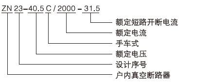 戶內(nèi)手車式真空斷路器型號含義1