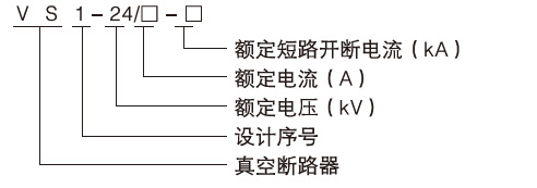 VS1-24型戶內(nèi)高壓真空斷路器型號含義1