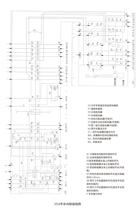 VS1-24型戶內(nèi)高壓真空斷路器型號含義