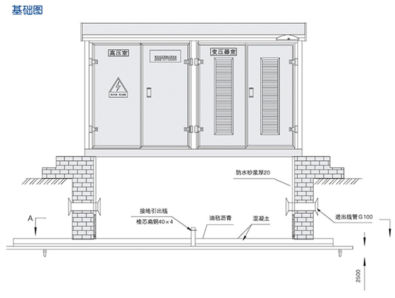 箱式變電站基礎(chǔ)圖1.png